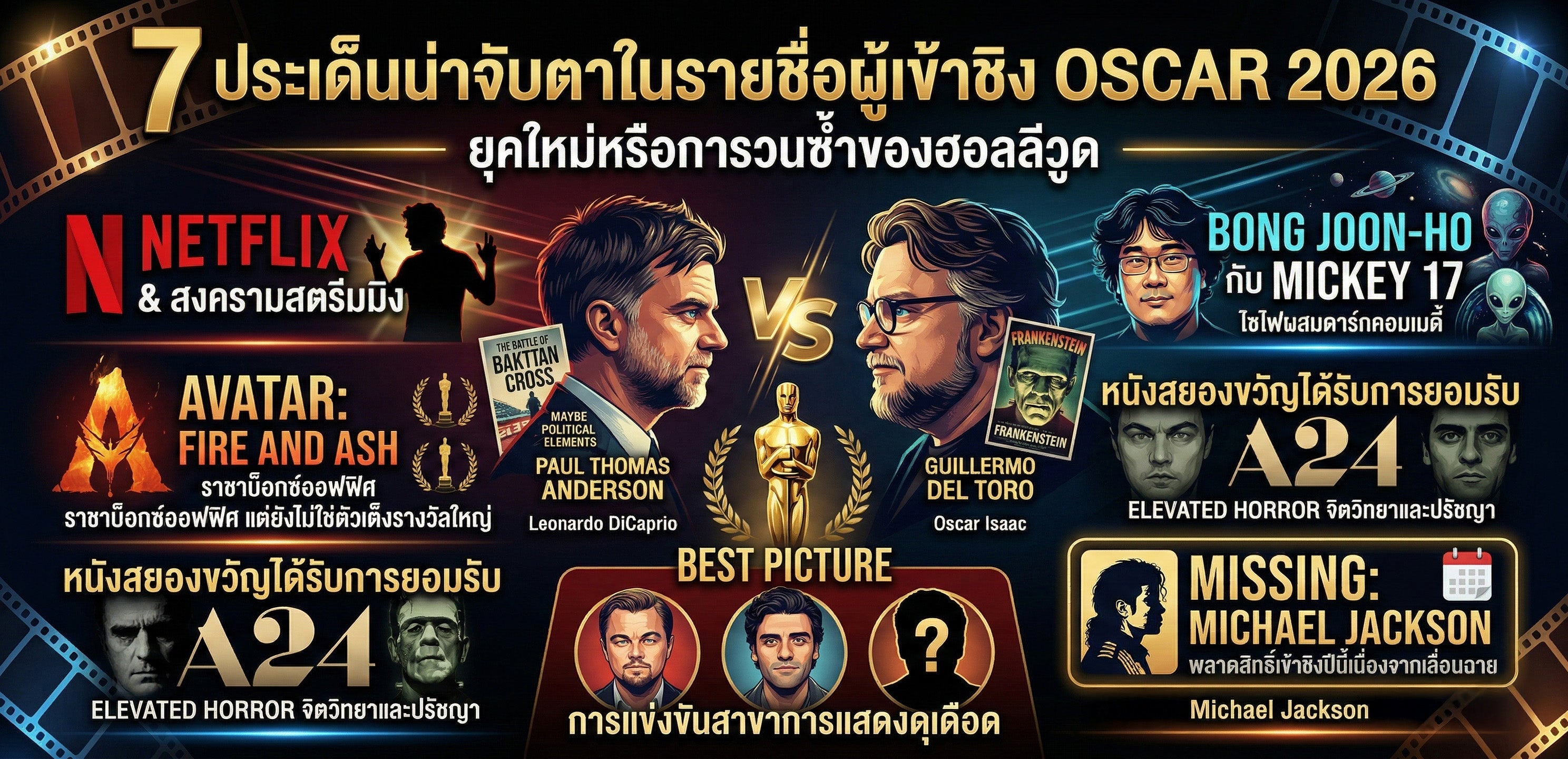 7 ประเด็นน่าจับตาในรายชื่อผู้เข้าชิง Oscar 2026 ยุคใหม่หรือการวนซ้ำของฮอลลีวูด